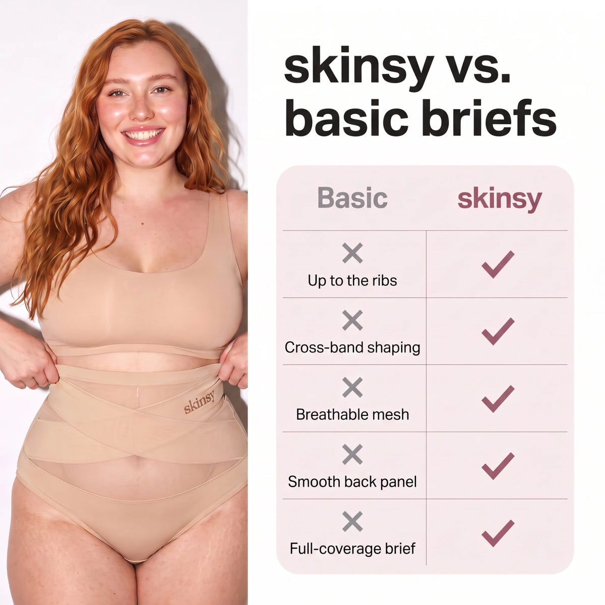 Skinsy vs basic briefs: up to the ribs, cross-bands, mesh, back panel, full coverage